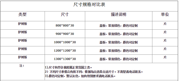 常見的護樹板產品規格尺寸